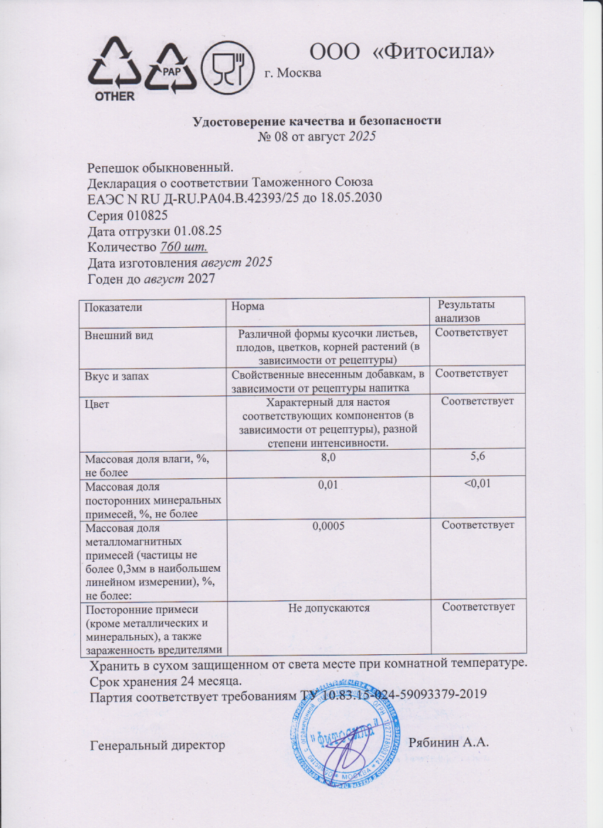 Паспорт №010825